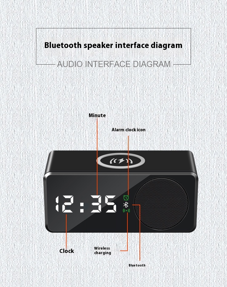 Title 3, Digital Clock Alarm Clock Bluetooth Amplifier R...