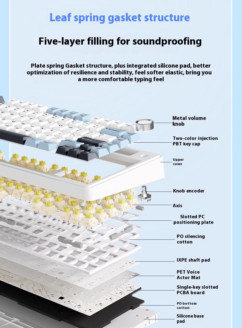 Title 6, Mechanical Keyboard Wireless Three-mode Bluetooth