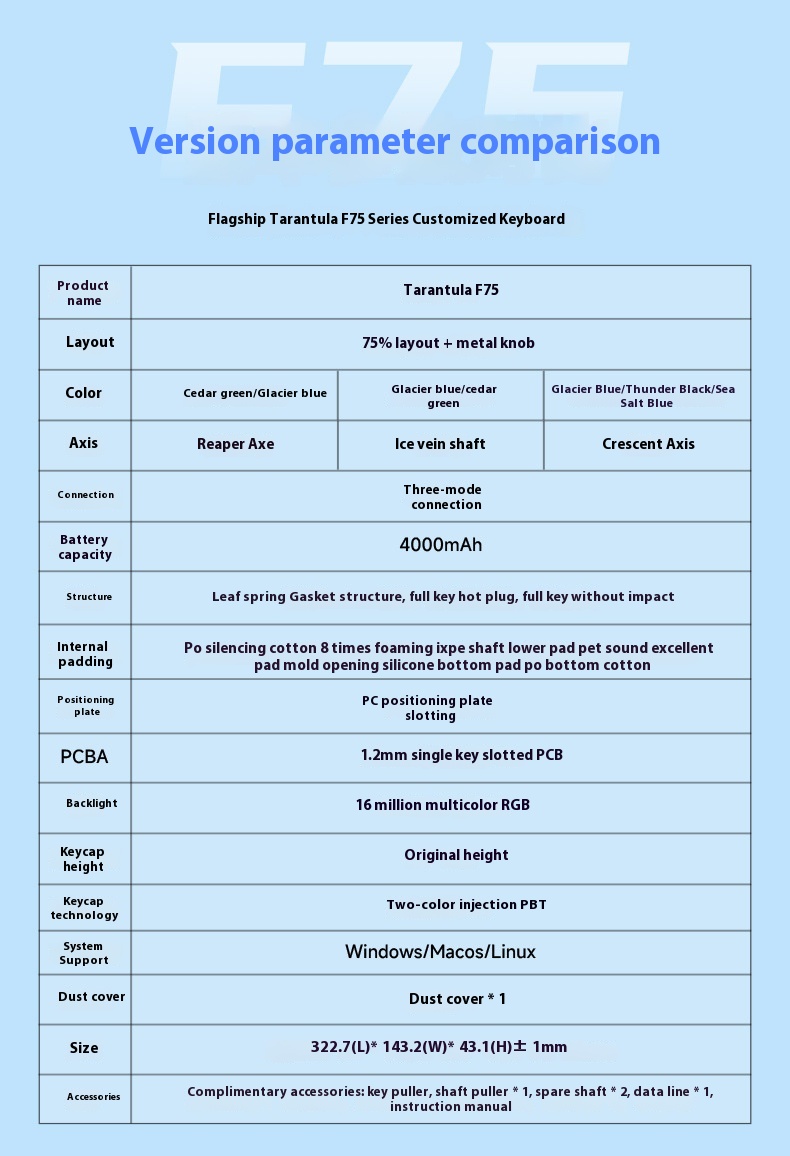 Title 5, Mechanical Keyboard Wireless Three-mode Bluetooth