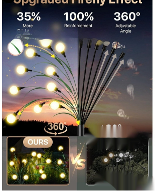 Title 7, Bladvormige LED Solar Tuinlamp Milieuvriendelij...