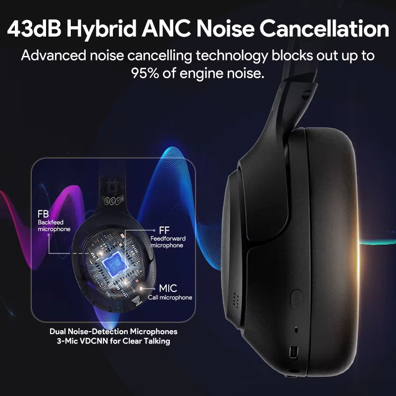 Title 3, Casque Bluetooth H3, ANC, réduction Active du b...