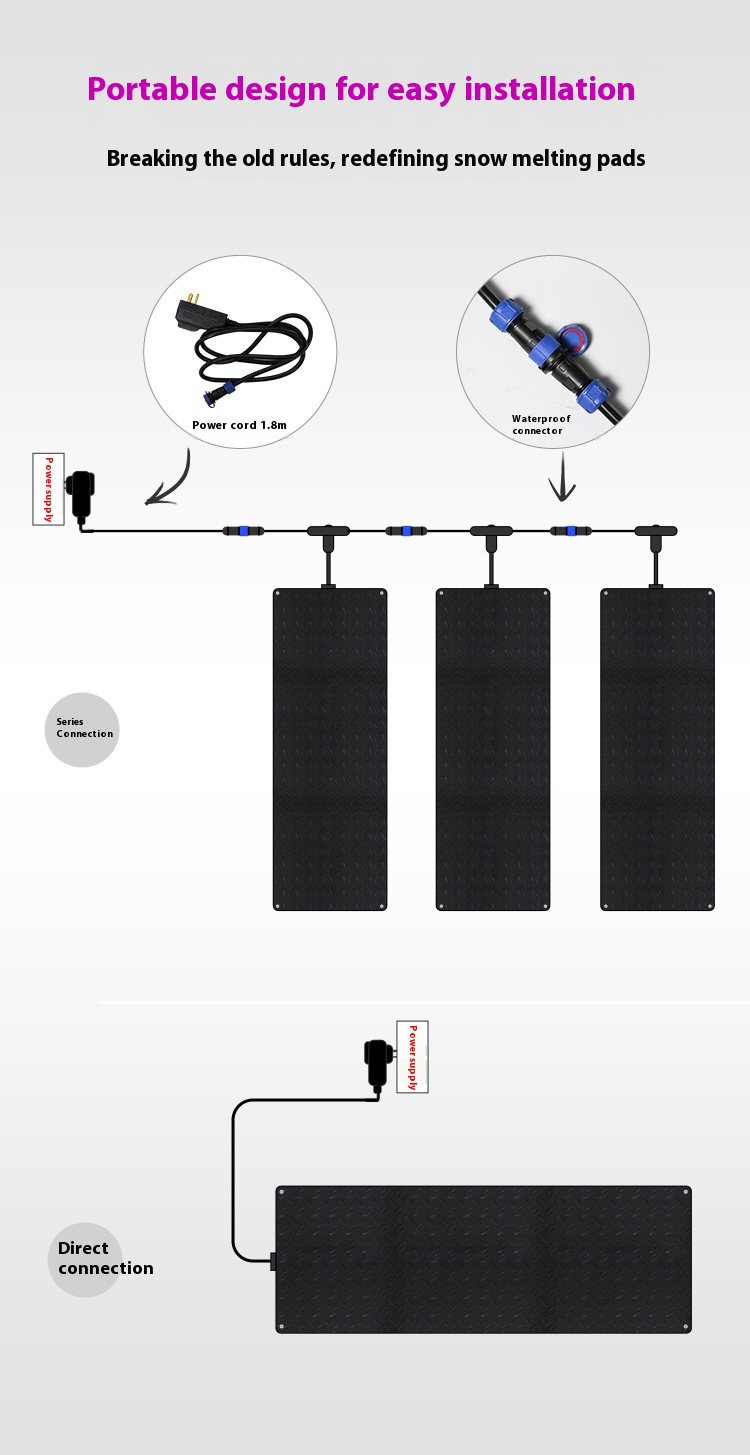 Title 2, Outdoor Anti-slip Heating Snow Melting Blanket