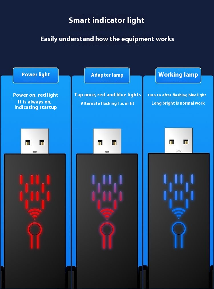 Title 3, WiFi Signal Enhancement Wireless Extender Netwo...