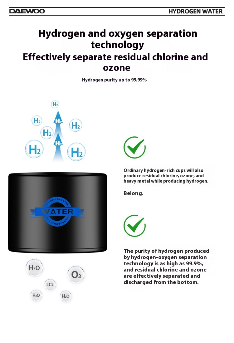 Title 4, Rich Kettle Hydrogen And Oxygen Separation High...