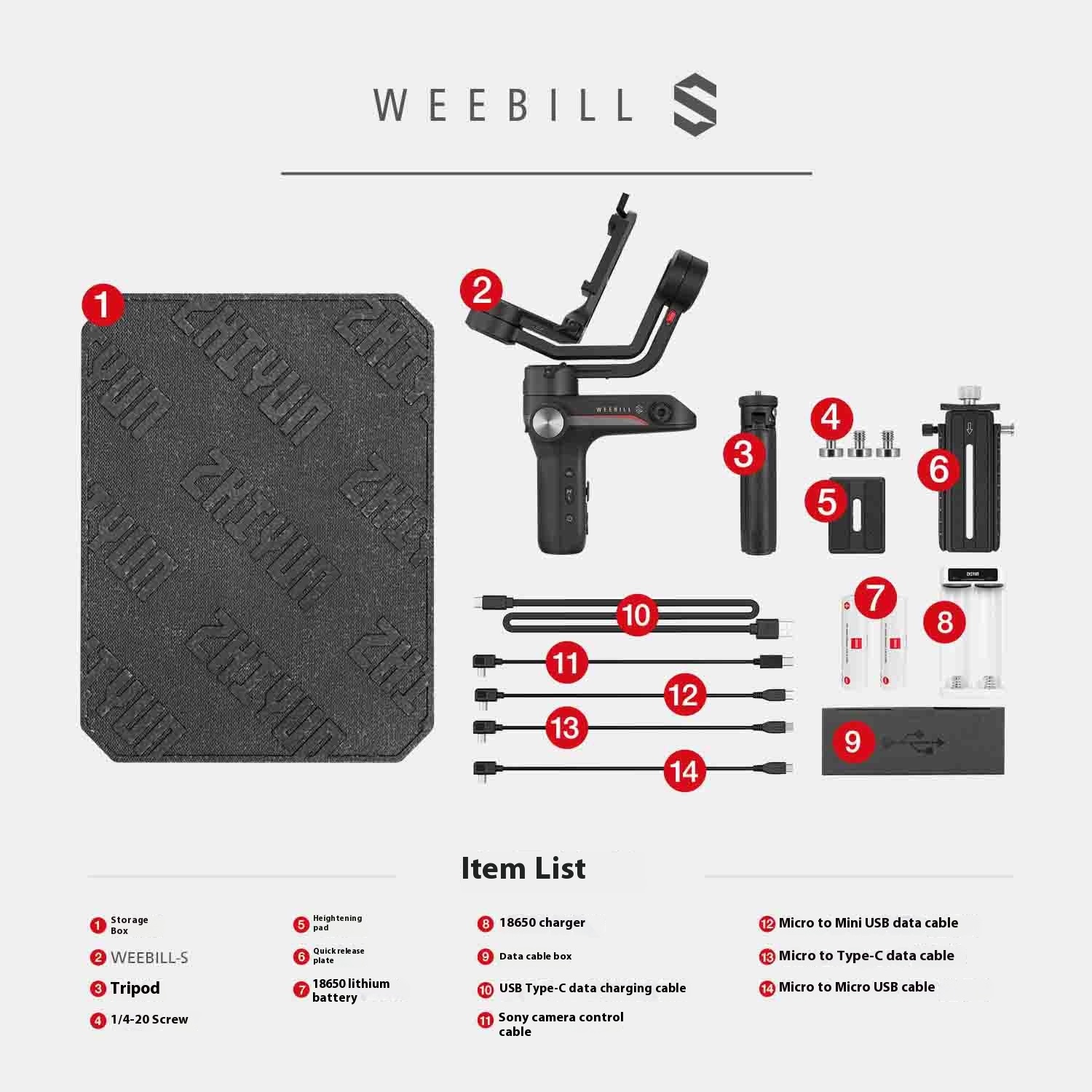 WEEBILLS Standard