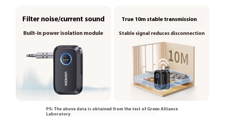 Title 1, On Board Bluetooth Receiver