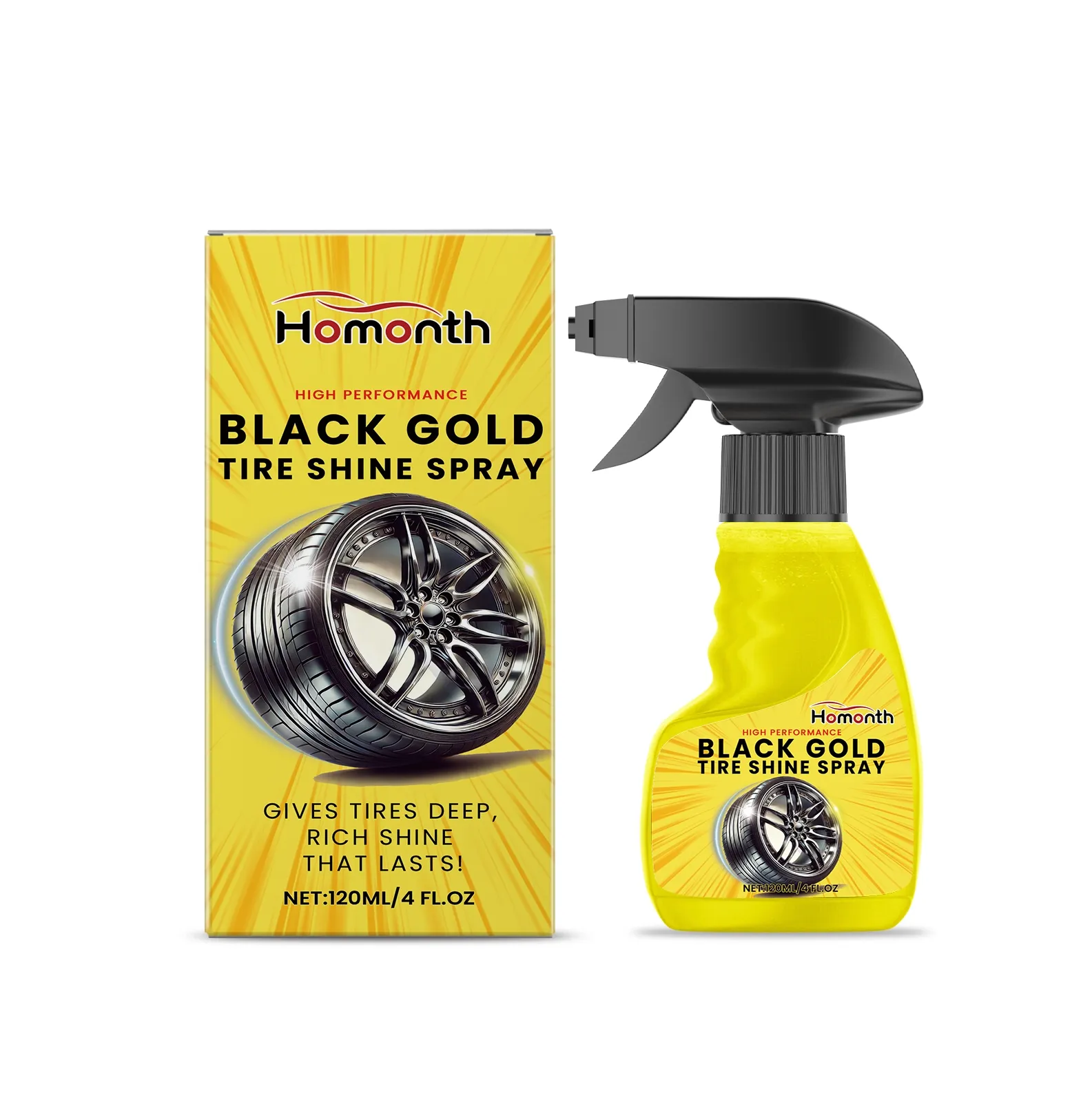 Gloss Spray Polishing Coating
