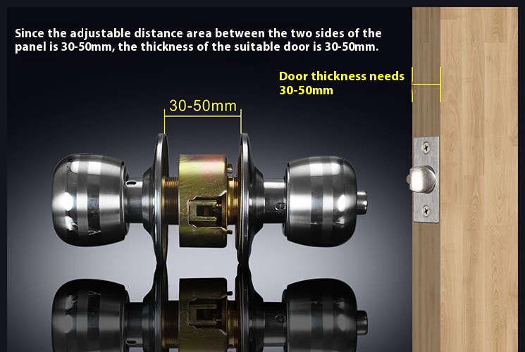 Title 5, Stainless Steel Spherical Door Lock