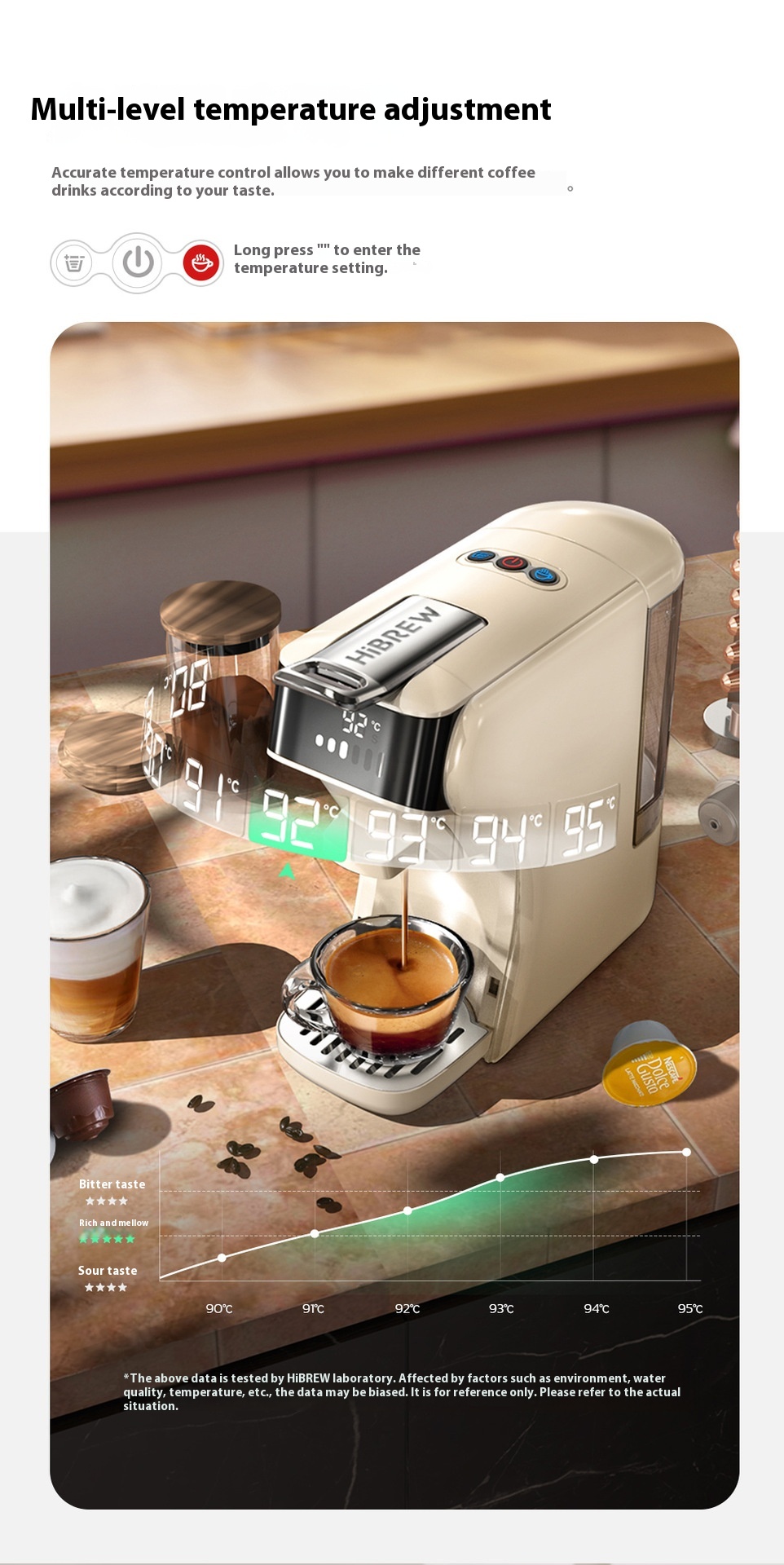 Title 6, Coffee Machine Integrated Hot And Cold Dual Tem...