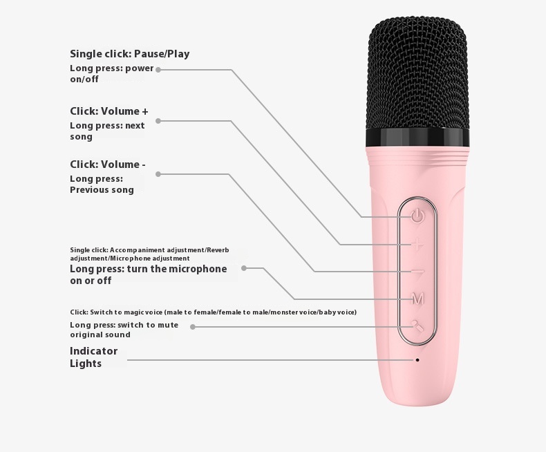 Title 8, Domowy system audio z karaoke i bezprzewodowym ...