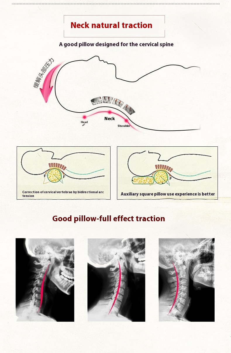 Title 16, Long Pillow Cervical Pillow Cervical Support Ro...