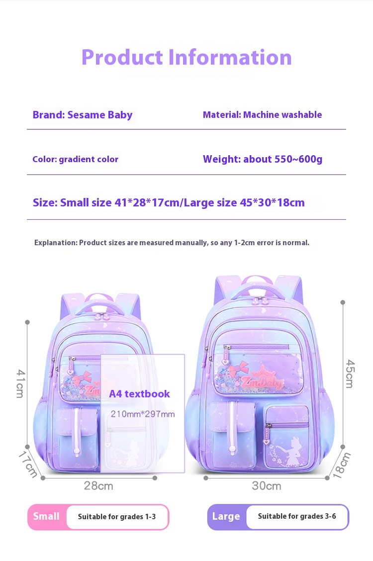 Title 10, Cute Cartoon Large Capacity Schoolbag with Spin...