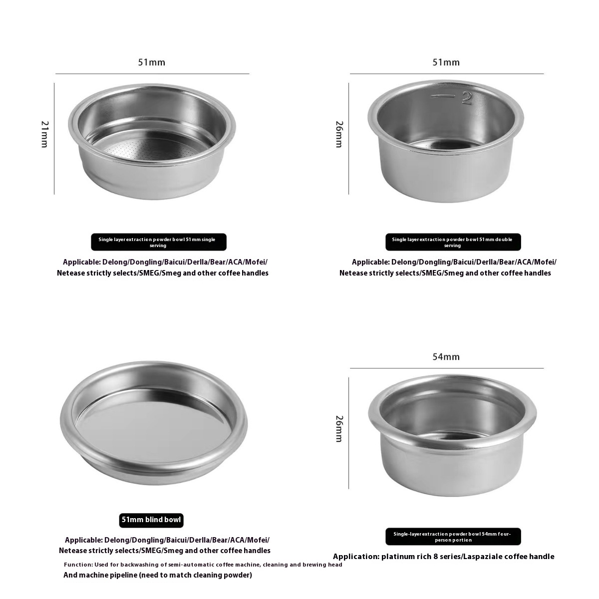 Title 4, Coffee Machine Handle Filter Screen Universal C...