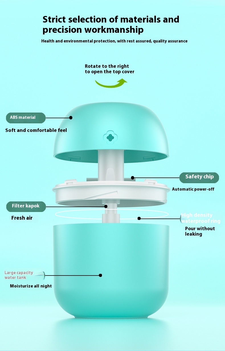 Title 1, Humidifier Vehicle-mounted Home Use Desktop Off...