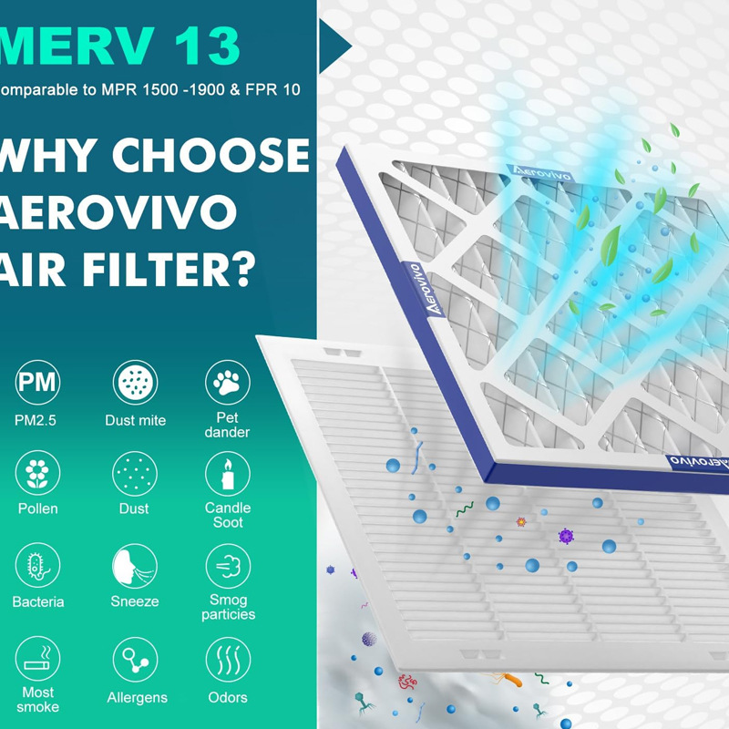 Title 2, Pleated Ac Furnace Air Filter