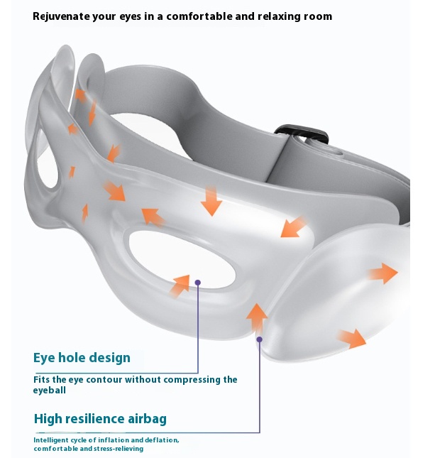 Title 6, Eye Massager For Adults And Children, Electric