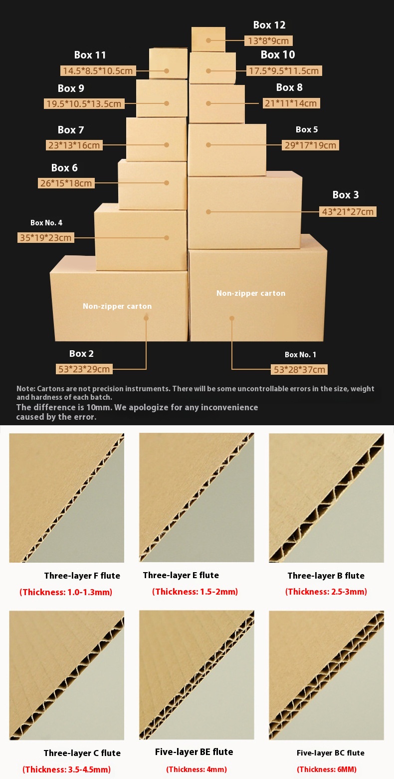 Title 1, Processing Zipper Express Carton Three-layer Ul...