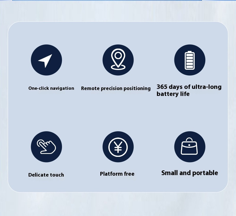 Title 12, Elderly And Children Anti-lost Tracking Device ...