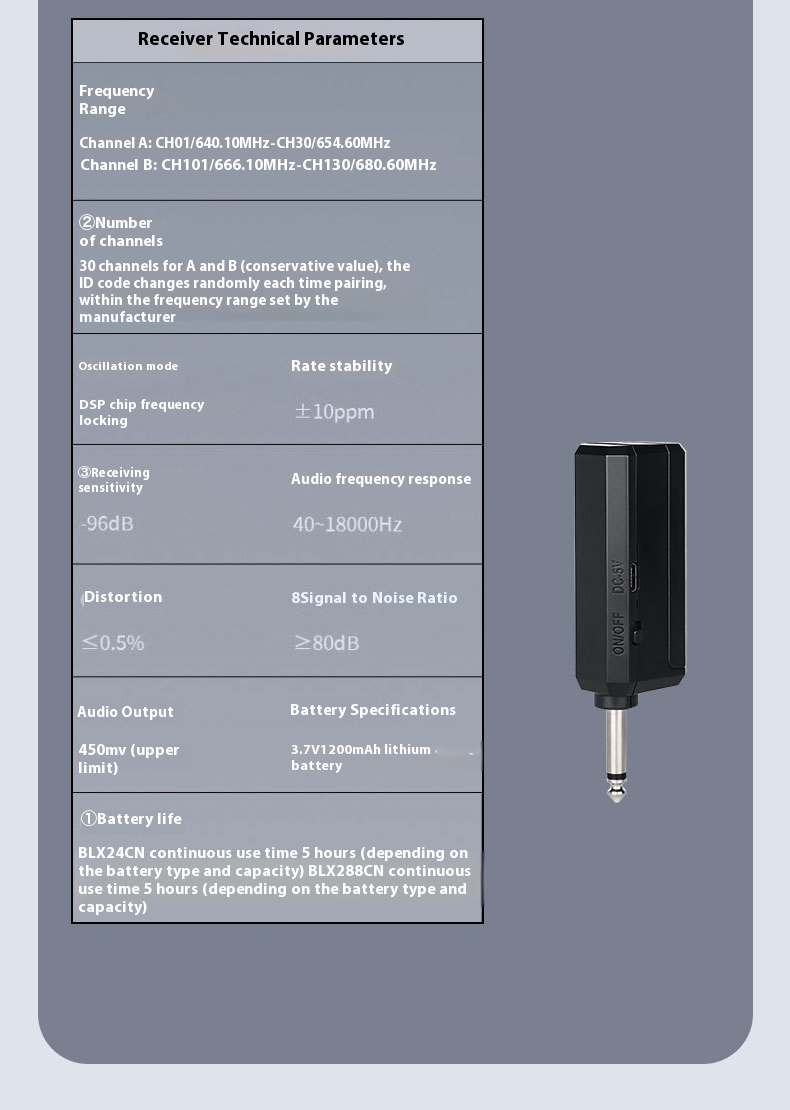 Title 2, One-to-two Wireless Microphone Noise Reduction ...