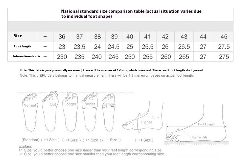 Title 1, Anti-smashing And Anti-penetration Steel Toe Ca...