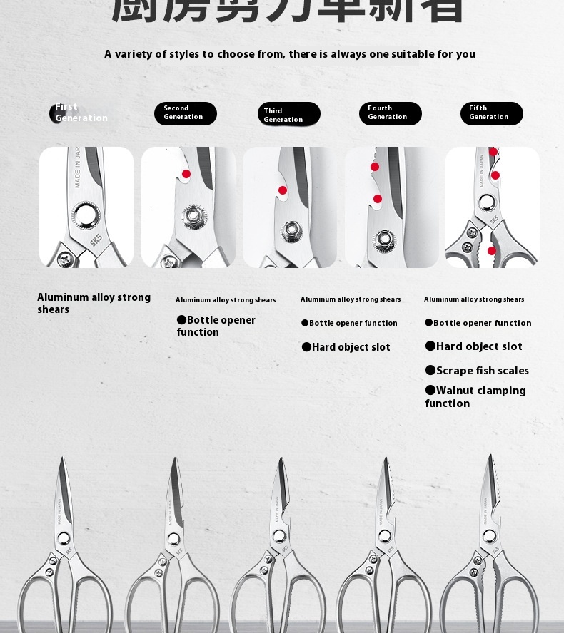 Title 10, Chicken Bone Scissors Multifunctional Stainless...