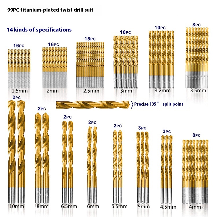 Title 3, High Speed Steel Titanium Plating Straight Shan...