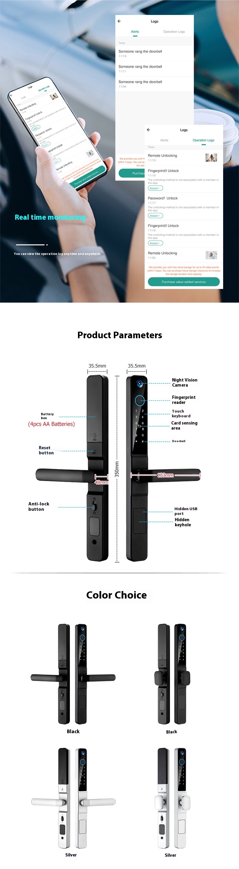 Title 1, Remote Control Smart Lock Fingerprint Password ...