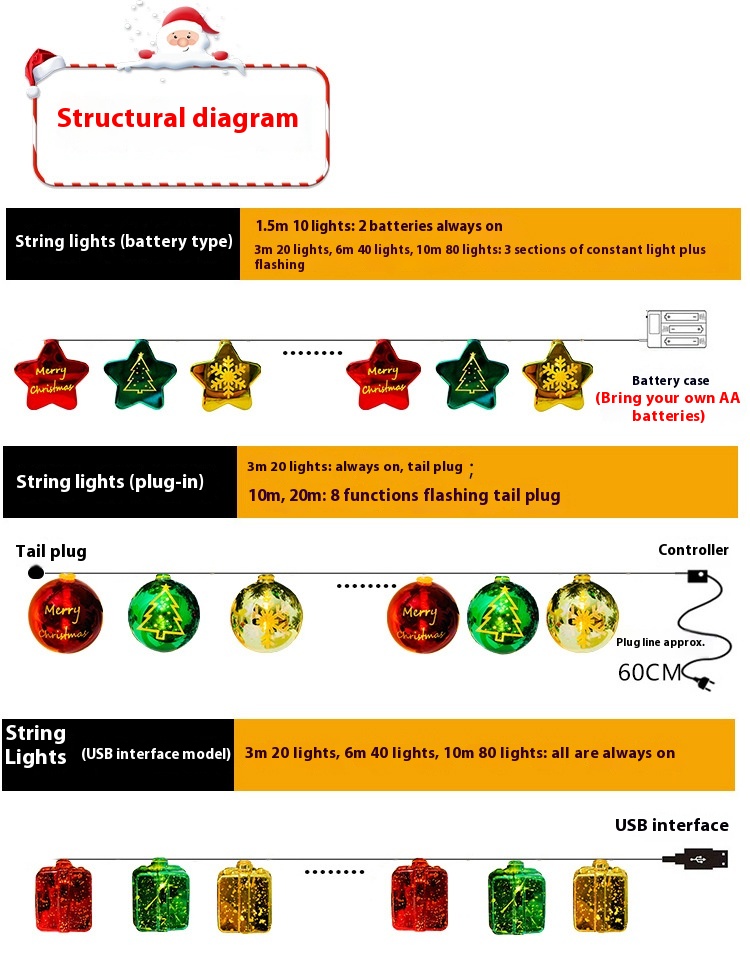 Title 2, Christmas Party Decorations Scene Layout Atmosp...