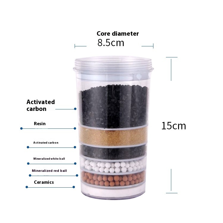 Title 6, Water Dispenser Filter VAT Filter Element Unive...