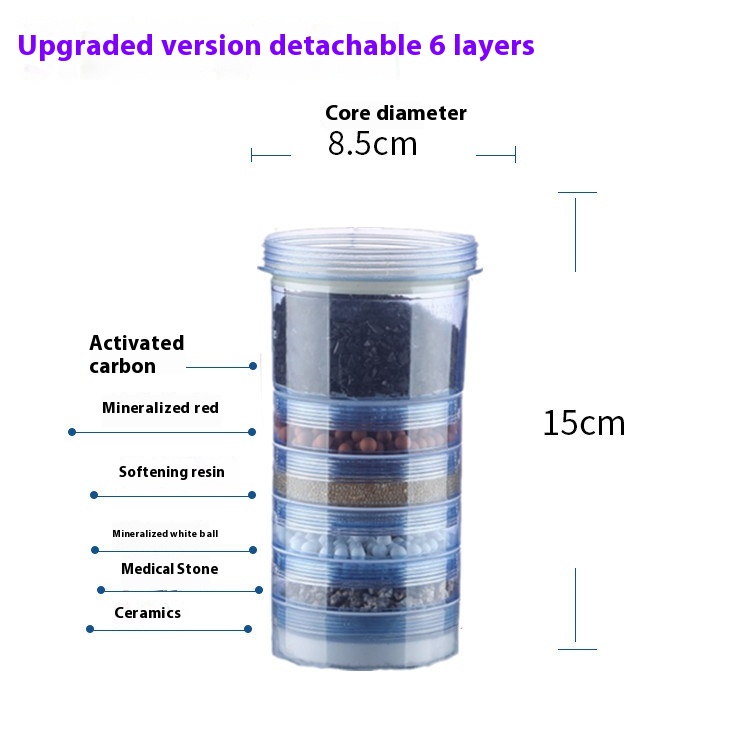 Title 5, Water Dispenser Filter VAT Filter Element Unive...