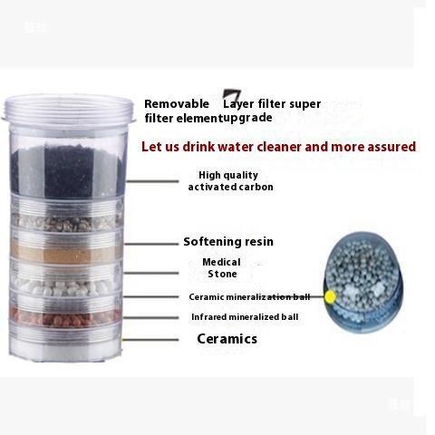 Title 4, Water Dispenser Filter VAT Filter Element Unive...