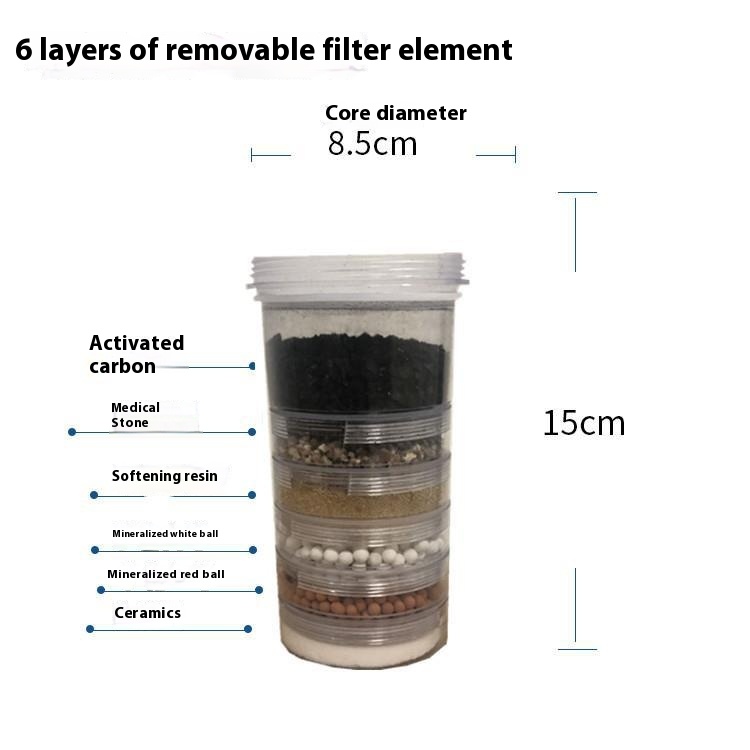 Title 3, Water Dispenser Filter VAT Filter Element Unive...