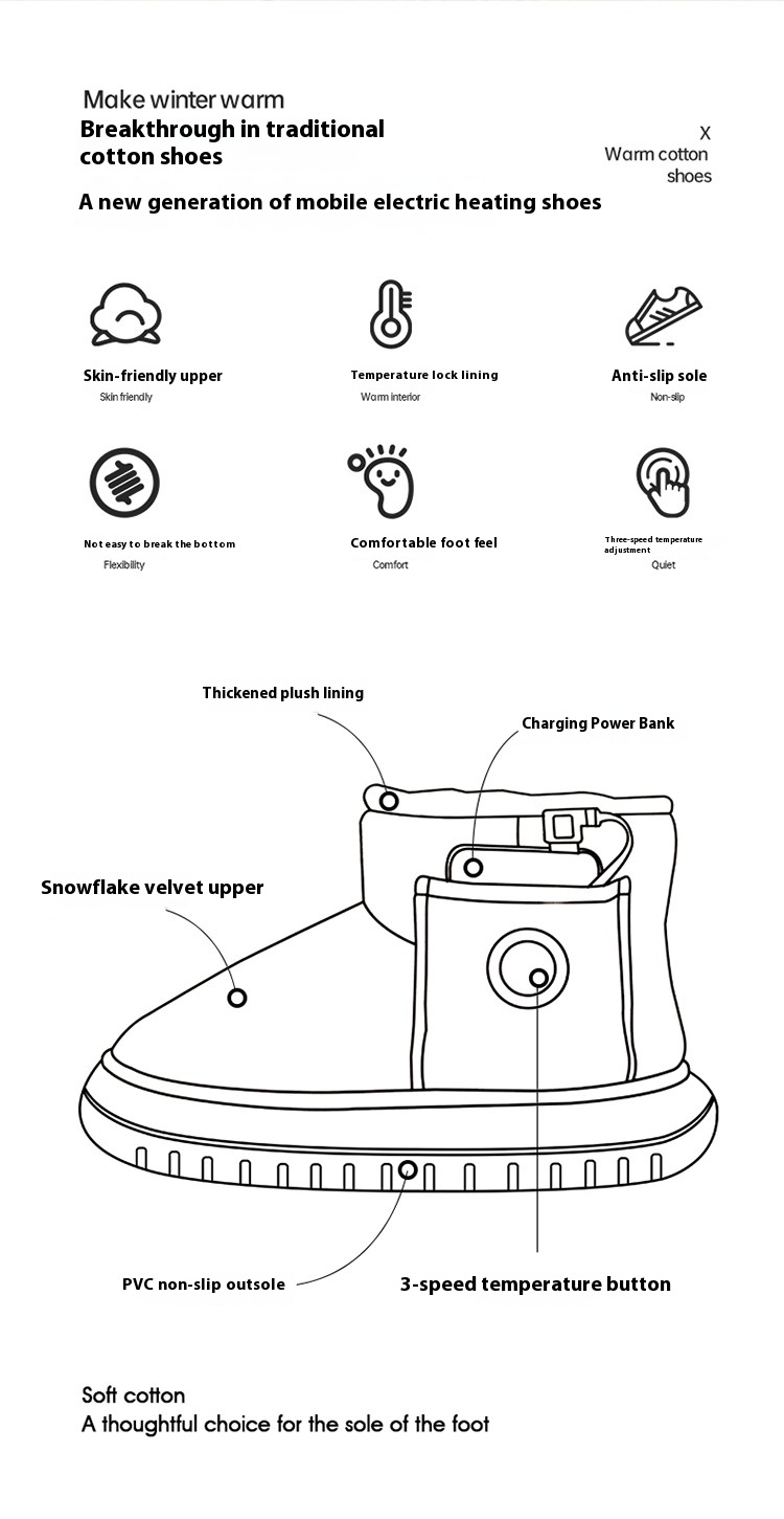 Title 12, Warm Adjustable Temperature Charging Can Walk E...