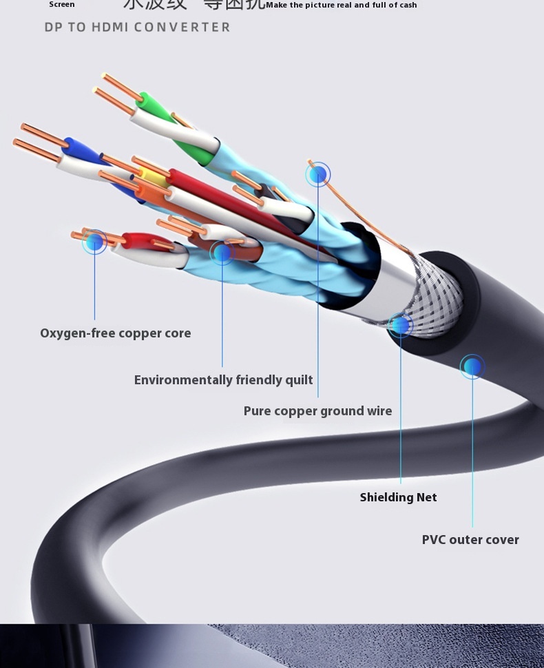 Title 2, Large DP To HDMI Adapter Cable