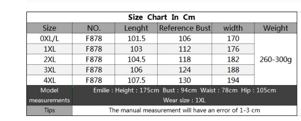 Title 1, Plus Size Women