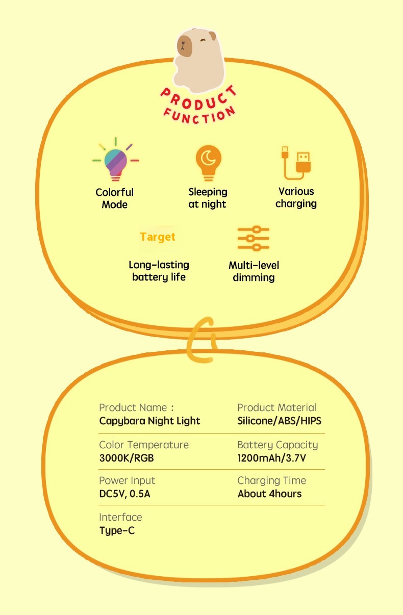 Title 5, Paipai Light USB Opladen Drie niveaus Dimmen Si...