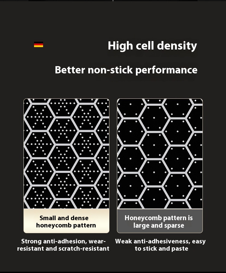 Title 10, Double-sided Honeycomb Screen Braising Frying P...