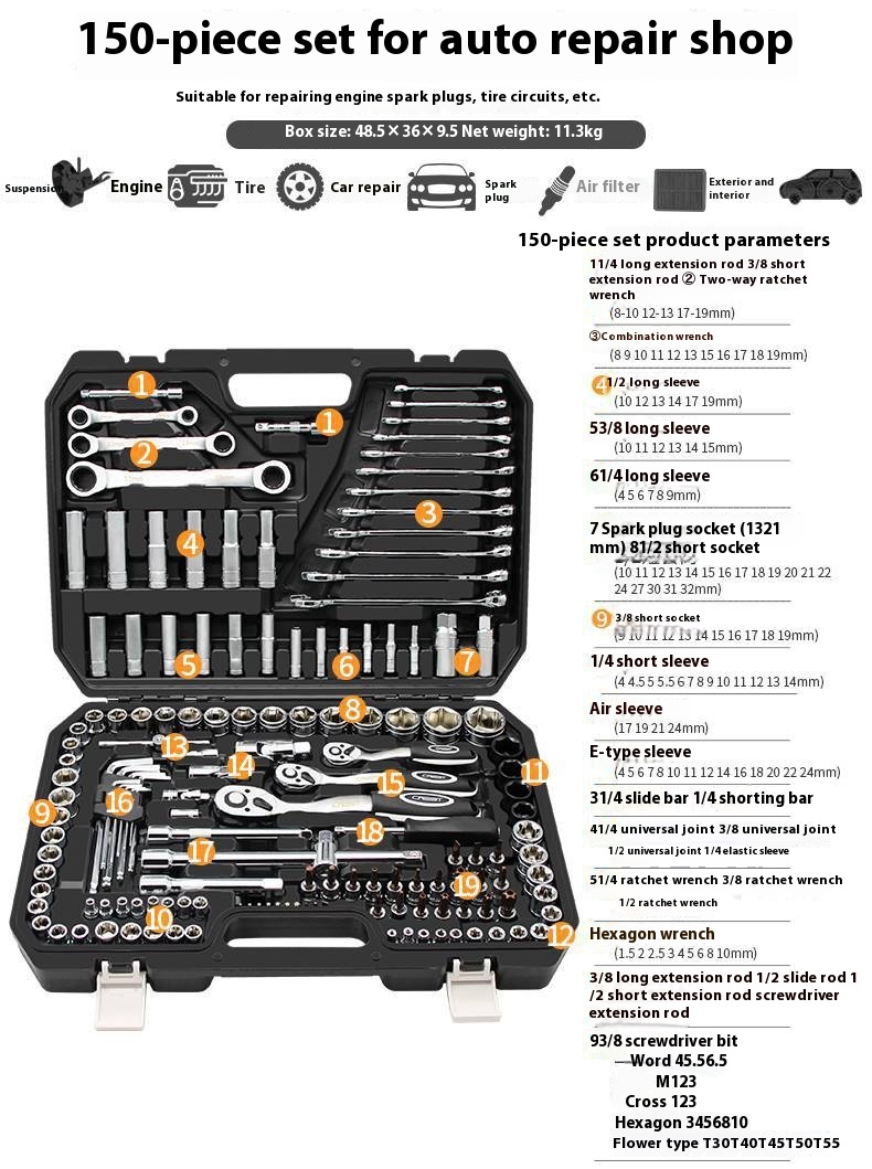 Title 1, Alati za odelo Auto Repair Multifunctional