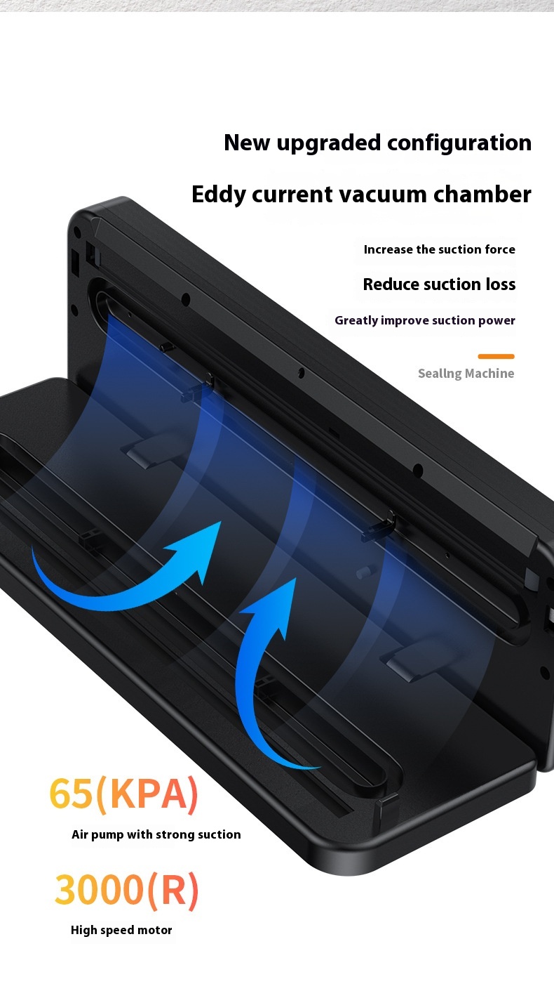 Title 12, Machine dEmballage Automatique pour Usage Dome...