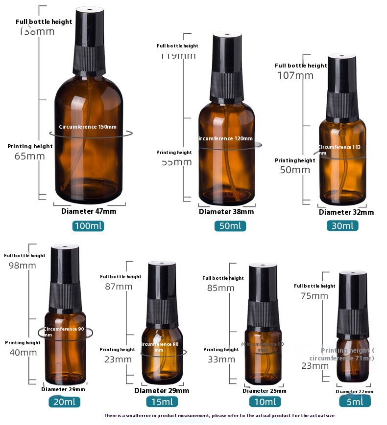 Title 5, Multi-capacity Essential Oil Bottle Subpackagin...