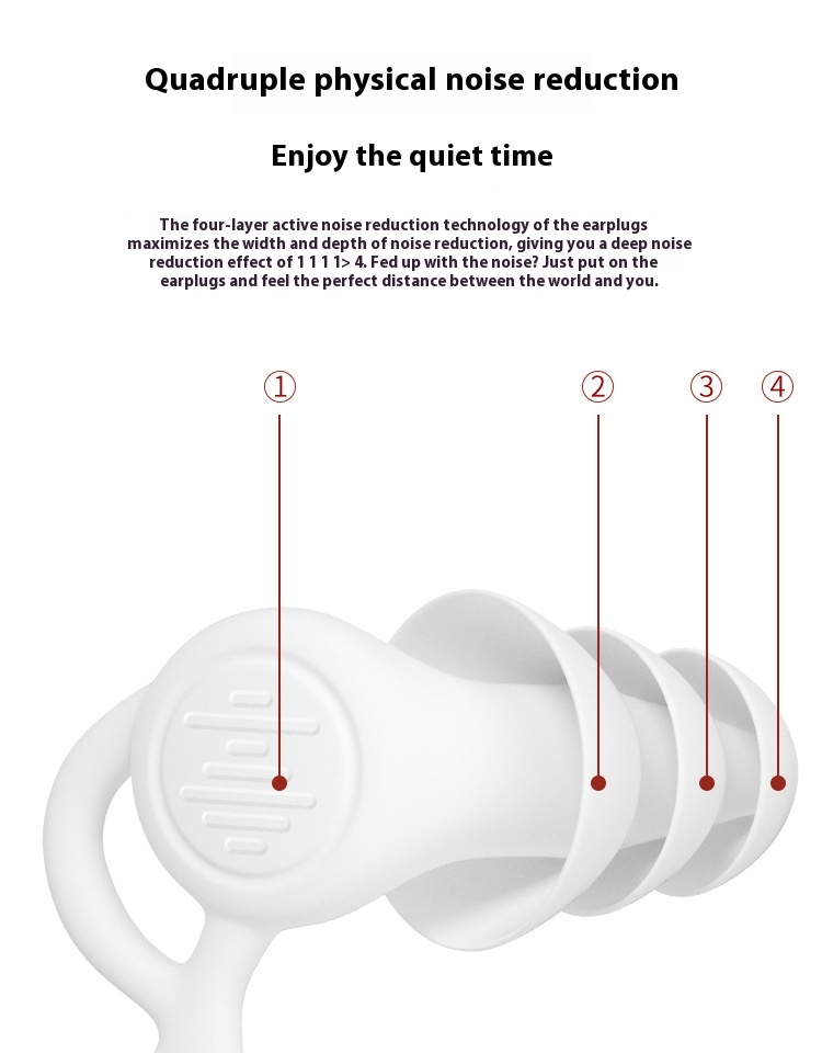 Title 4, Earplugs Anti-noise Sleep Soundproof Silencer F...