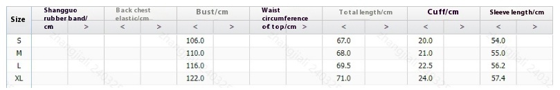 Title 1, European And American Women