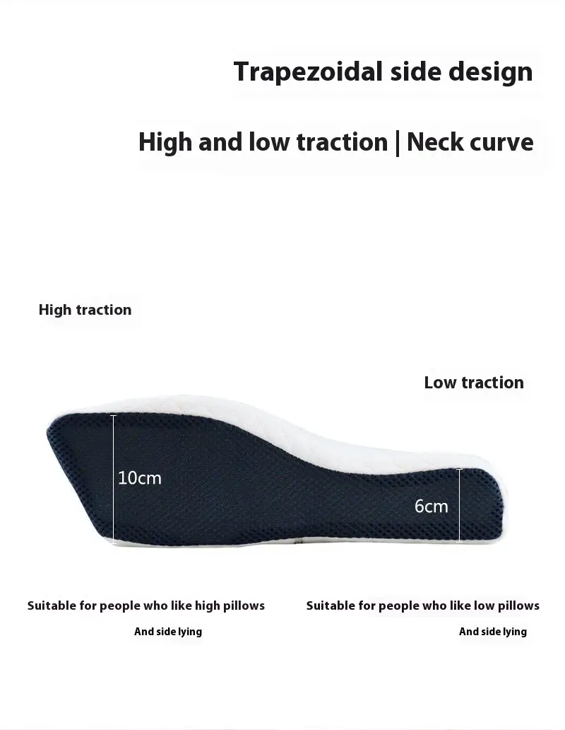 Neck Pillow Home Pillow Insert Slow Rebound