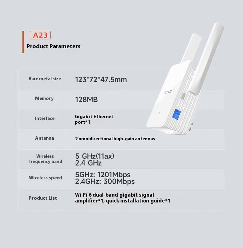 Title 2, Amplificador de Sinal WiFi 1500m Gigabit para R...