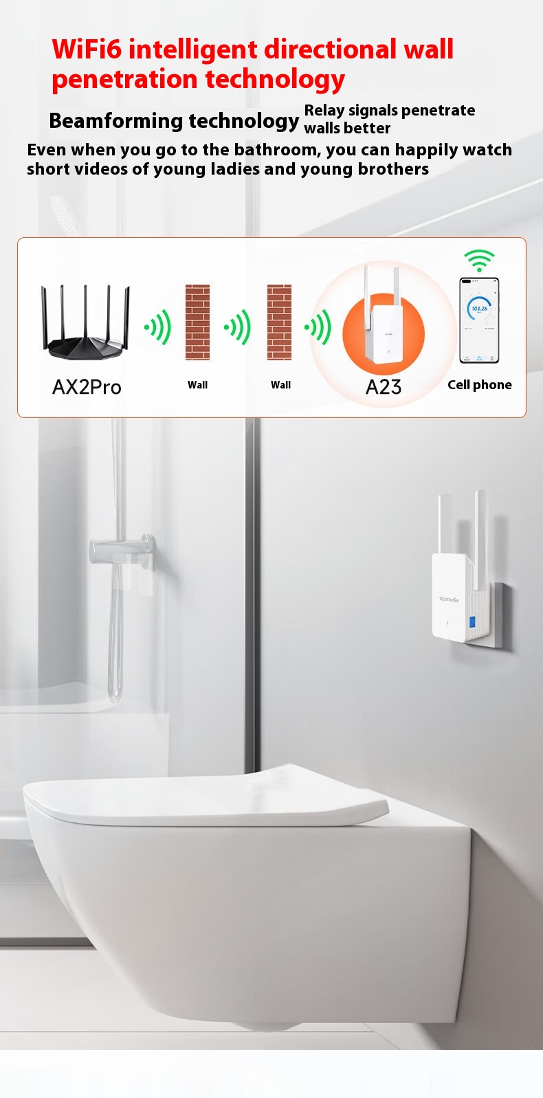 Title 8, Wifi Signal Amplification Enhancer 1500m Gigabi...