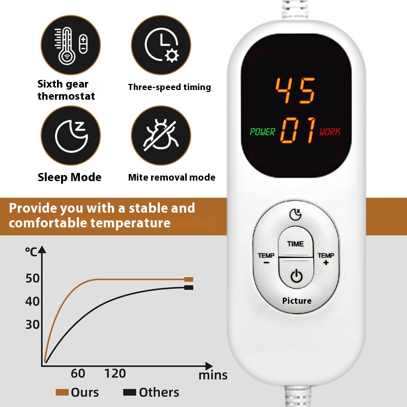 Title 3, Intelligent Temperature Control Electric Blanke...