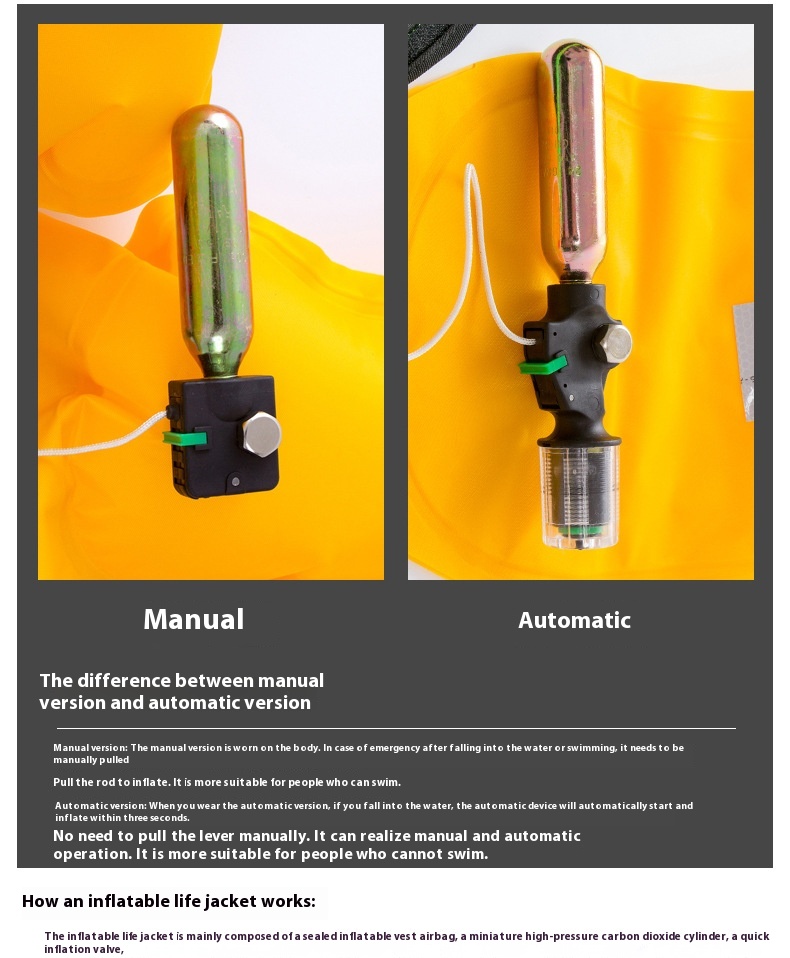 Title 4, Automatisch opblaasbaar reddingsvest