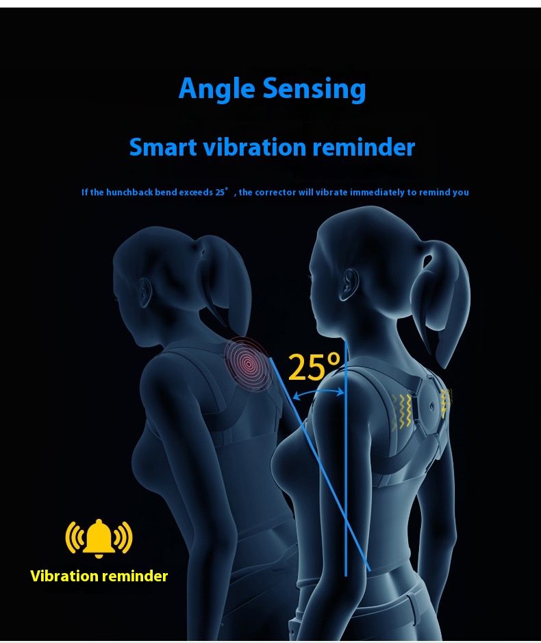 Title 12, Intelligent Sitting Posture Myopia Prevention C...