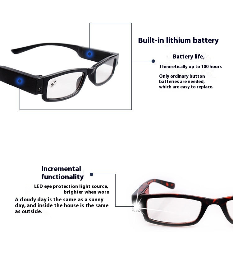 Title 7, Led Enlarged Reading Presbyopic Glasses