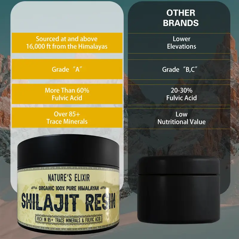 Xilaizhi Cream Mineral Resin
